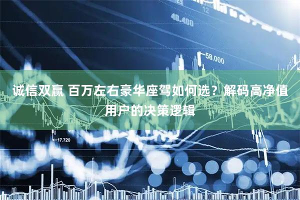 诚信双赢 百万左右豪华座驾如何选？解码高净值用户的决策逻辑